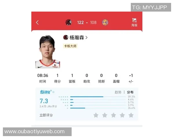 杨瀚森本季表现稳健6场比赛场均贡献3分15板命中率达375 杨瀚森本季表现稳健6场比赛场均贡献3分15板命中率达375