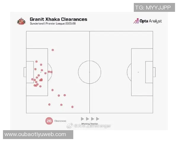 科尔强调无球体系需具备马卡或水花级别球员以优化战术布局